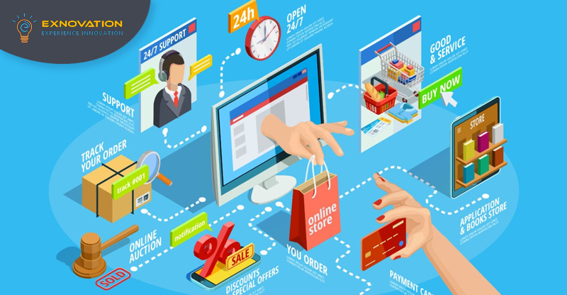 Digital Advertising